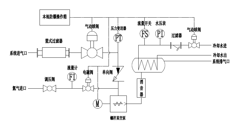 PG电子(中国区)平台 - 官方网站